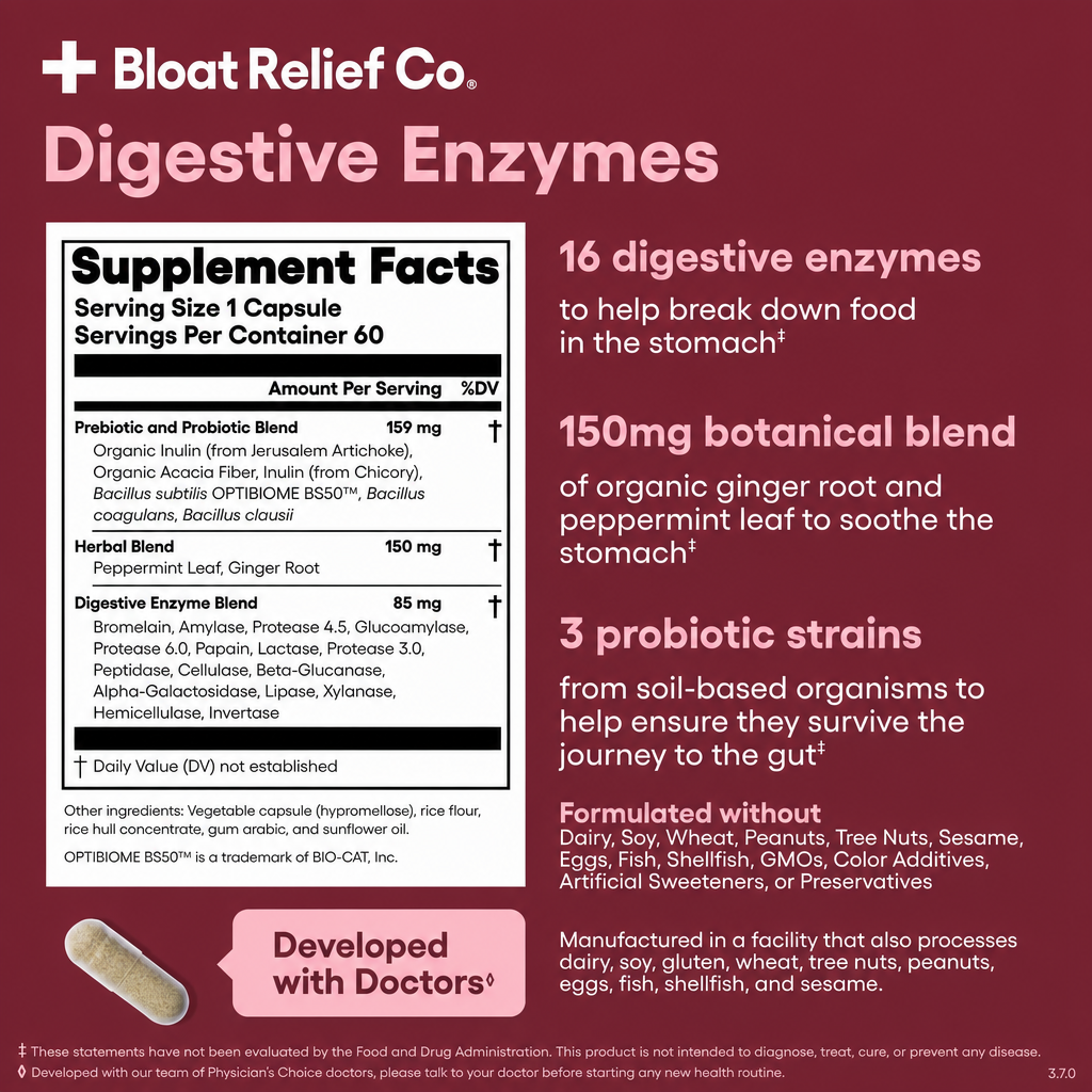 Bloat Relief Enzymes